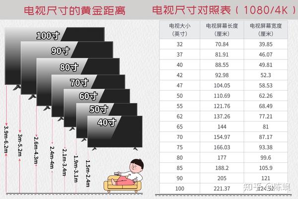 PCB 板元件缺陷自动化检测系统