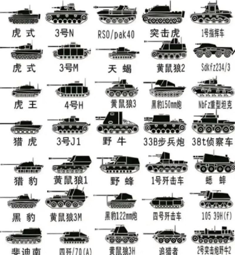 数字孪生仿真:上线前预演整仓运营